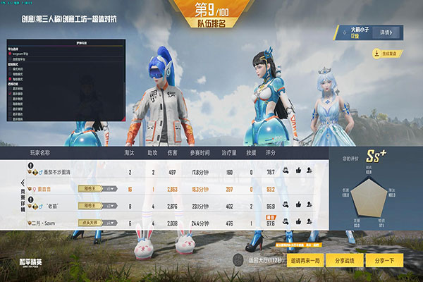 CF虞姬辅助软件效果